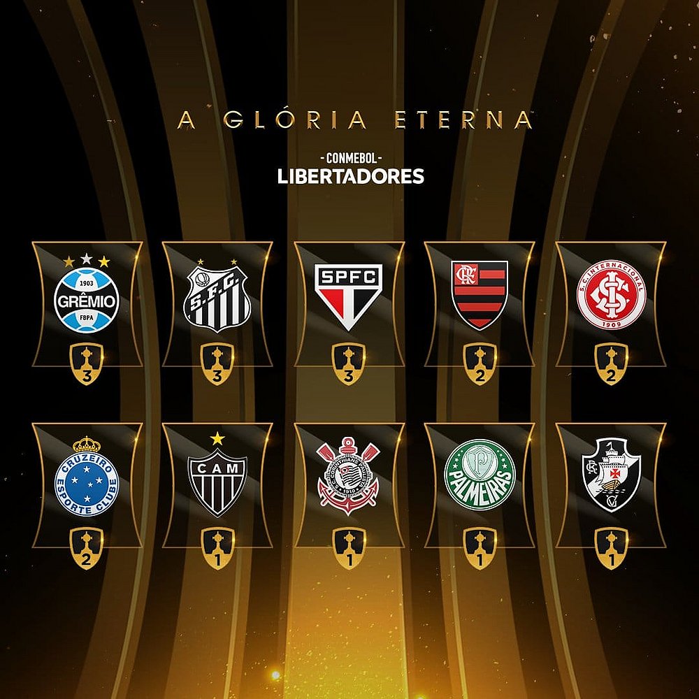 Conmebol/Divulgação