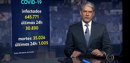 Plantão da Globo: Bonner traz balanço da covid-19 ao vivo após fala de Bolsonaro