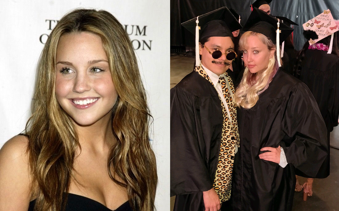 Afastada Das Telas Apos Problemas Com Drogas Amanda Bynes Conclui