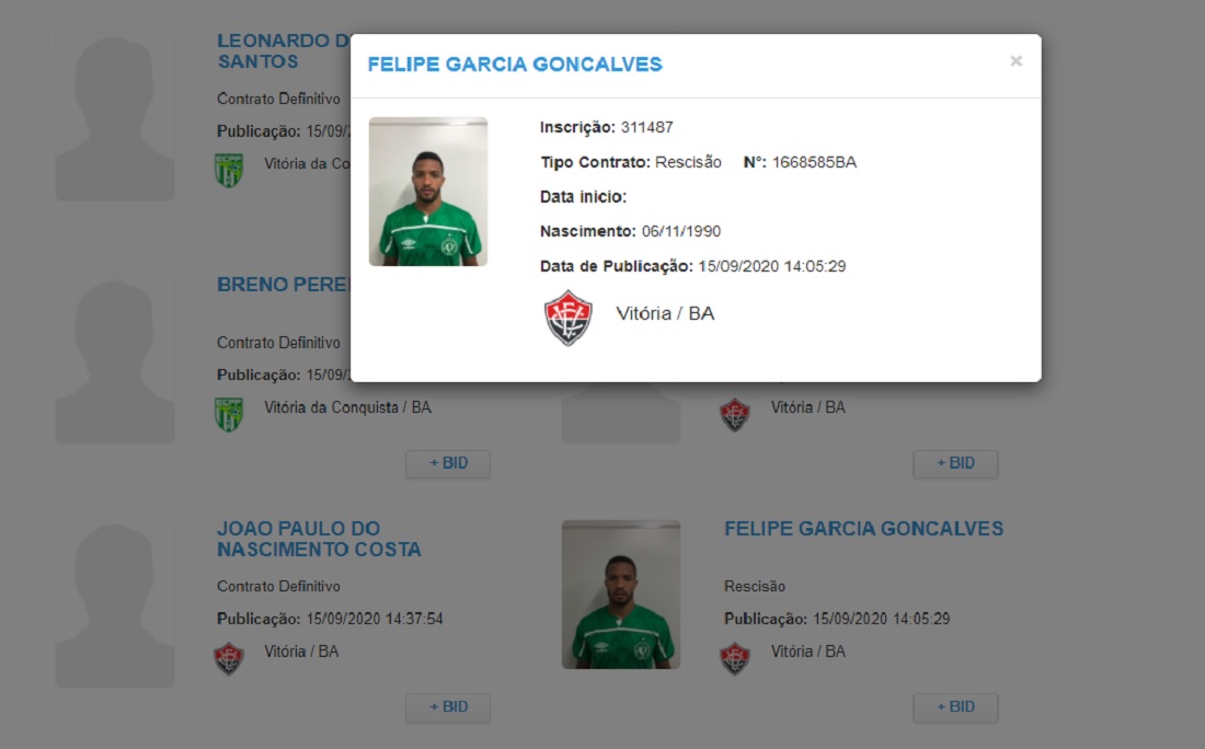Rescisão de Felipe Garcia é publicada no BID