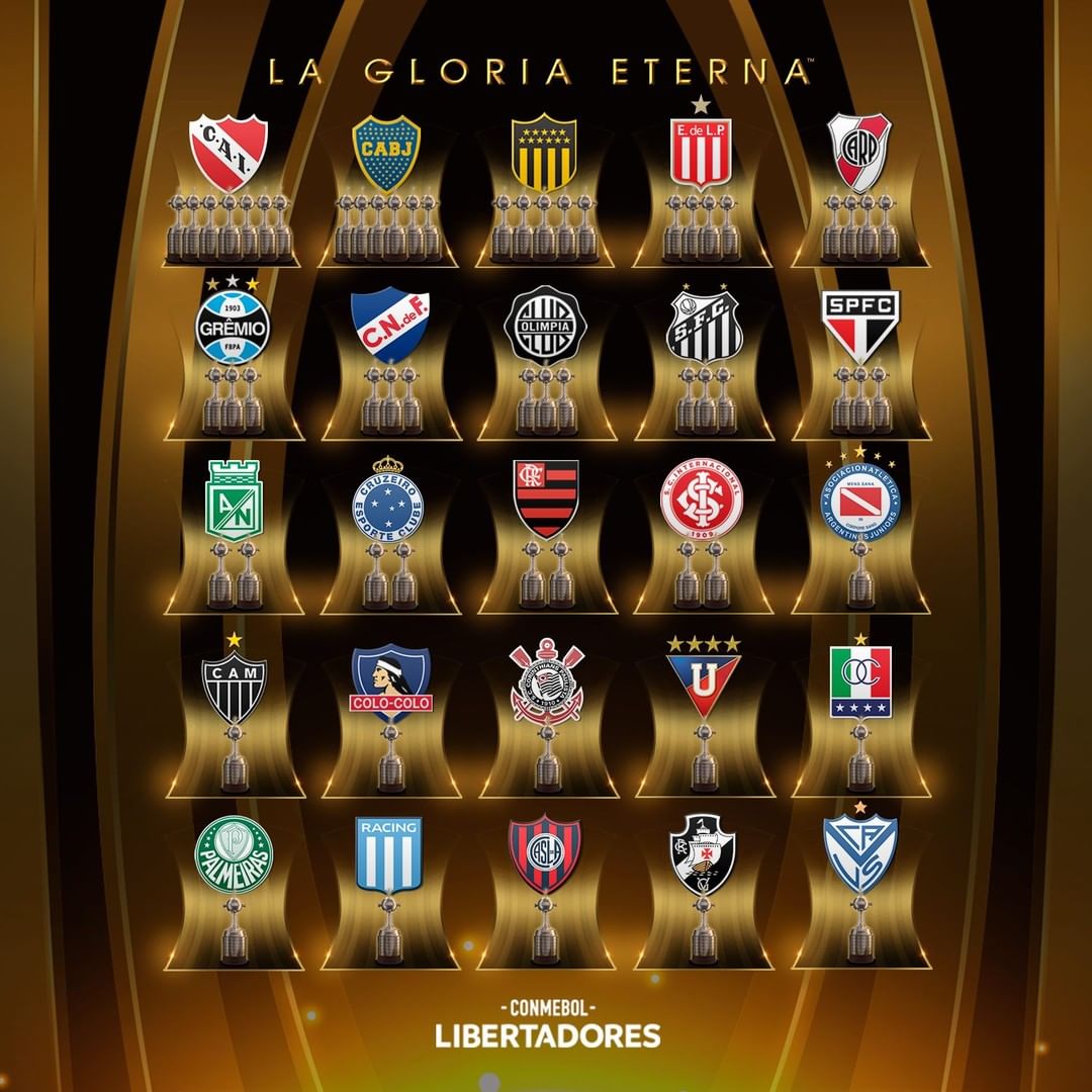 Libertadores lista dos campeões e curiosidades históricas Jornal Correio